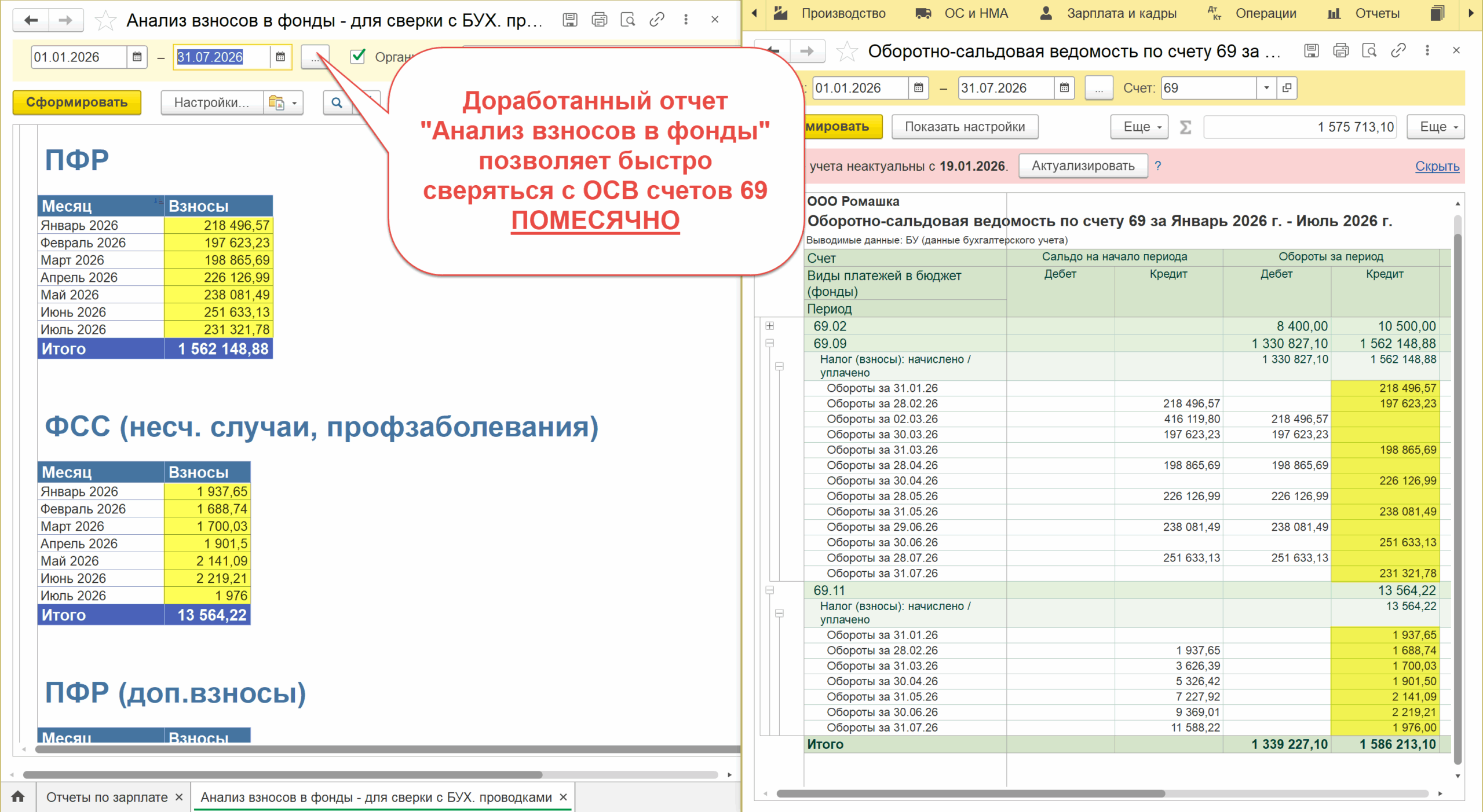 Анализ взносов ПОМЕСЯЧНО