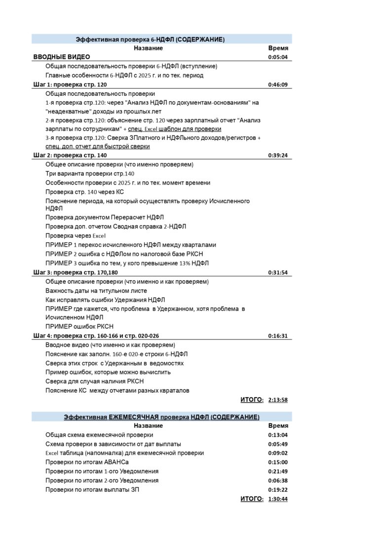 Содержание курса по НДФЛ (2 в 1)_page-0001