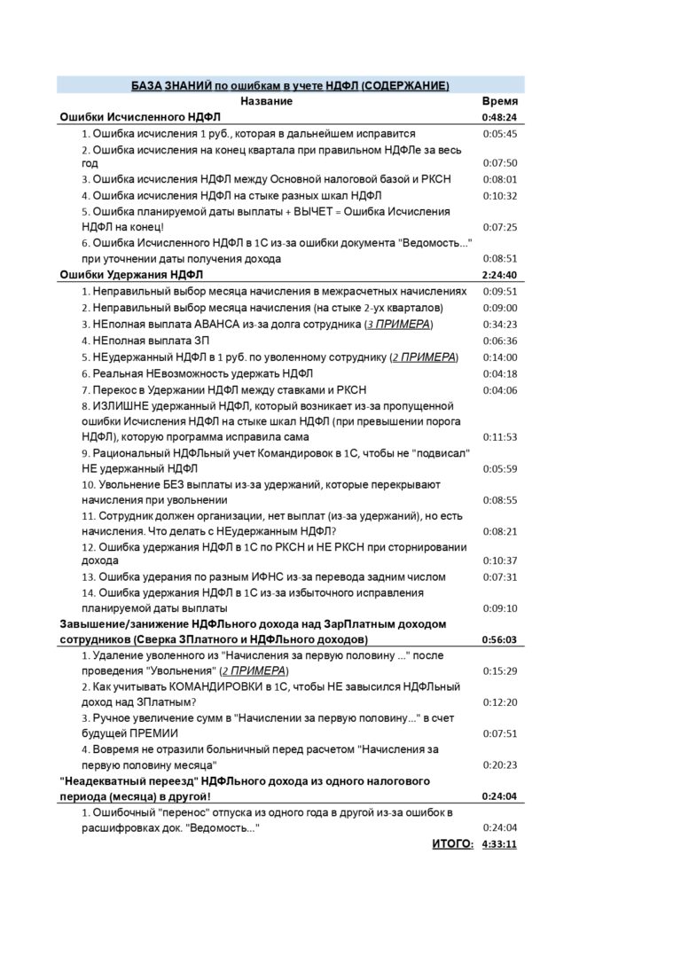 Содержание курса по НДФЛ (2 в 1)_page-0002